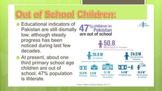 Educational indicators of
Pakistan are still dismally
low, although steady
progress has been
noticed during last few
decades.
 At present, about one
third primary school age
children are out of
school, 47% population
is illiterate.
7
 