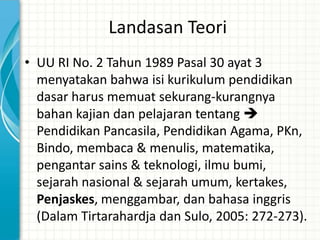Landasan Teori
• UU RI No. 2 Tahun 1989 Pasal 30 ayat 3
  menyatakan bahwa isi kurikulum pendidikan
  dasar harus memuat sekurang-kurangnya
  bahan kajian dan pelajaran tentang 
  Pendidikan Pancasila, Pendidikan Agama, PKn,
  Bindo, membaca & menulis, matematika,
  pengantar sains & teknologi, ilmu bumi,
  sejarah nasional & sejarah umum, kertakes,
  Penjaskes, menggambar, dan bahasa inggris
  (Dalam Tirtarahardja dan Sulo, 2005: 272-273).
 