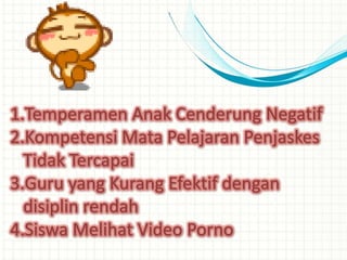 1.Temperamen Anak Cenderung Negatif
2.Kompetensi Mata Pelajaran Penjaskes
  Tidak Tercapai
3.Guru yang Kurang Efektif dengan
  disiplin rendah
4.Siswa Melihat Video Porno
 