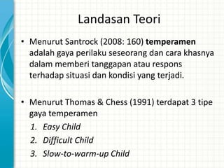 Landasan Teori
• Menurut Santrock (2008: 160) temperamen
  adalah gaya perilaku seseorang dan cara khasnya
  dalam memberi tanggapan atau respons
  terhadap situasi dan kondisi yang terjadi.

• Menurut Thomas & Chess (1991) terdapat 3 tipe
  gaya temperamen
  1. Easy Child
  2. Difficult Child
  3. Slow-to-warm-up Child
 