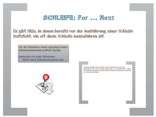 Problemlösung, Algorithmus und grafische Darstellung