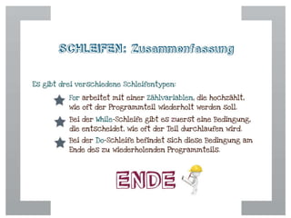 Problemlösung, Algorithmus und grafische Darstellung