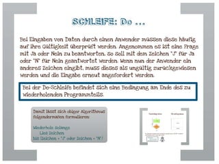 Problemlösung, Algorithmus und grafische Darstellung