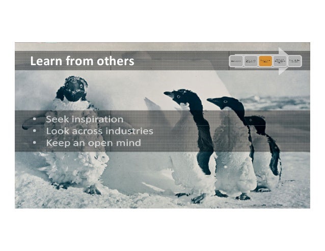 Problemlösungsstrategien 2013 Coop At Home Ellen Brasse Und Andre Cass