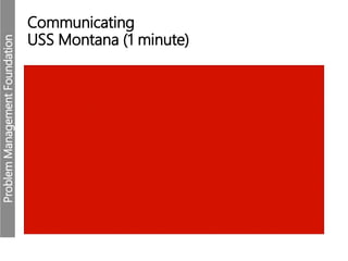 ProblemManagementFoundation
Communicating
USS Montana (1 minute)
 