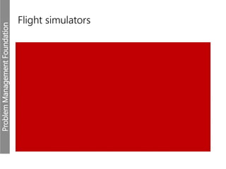ProblemManagementFoundation
Flight simulators
 