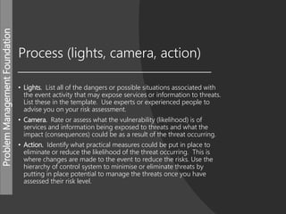 ProblemManagementFoundation
Process (lights, camera, action)
• Lights. List all of the dangers or possible situations associated with
the event activity that may expose services or information to threats.
List these in the template. Use experts or experienced people to
advise you on your risk assessment.
• Camera. Rate or assess what the vulnerability (likelihood) is of
services and information being exposed to threats and what the
impact (consequences) could be as a result of the threat occurring.
• Action. Identify what practical measures could be put in place to
eliminate or reduce the likelihood of the threat occurring. This is
where changes are made to the event to reduce the risks. Use the
hierarchy of control system to minimise or eliminate threats by
putting in place potential to manage the threats once you have
assessed their risk level.
 