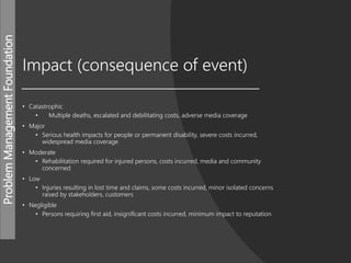 ProblemManagementFoundation
Impact (consequence of event)
• Catastrophic
• Multiple deaths, escalated and debilitating costs, adverse media coverage
• Major
• Serious health impacts for people or permanent disability, severe costs incurred,
widespread media coverage
• Moderate
• Rehabilitation required for injured persons, costs incurred, media and community
concerned
• Low
• Injuries resulting in lost time and claims, some costs incurred, minor isolated concerns
raised by stakeholders, customers
• Negligible
• Persons requiring first aid, insignificant costs incurred, minimum impact to reputation
 
