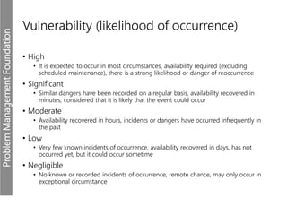 ProblemManagementFoundation
Vulnerability (likelihood of occurrence)
• High
• It is expected to occur in most circumstances, availability required (excluding
scheduled maintenance), there is a strong likelihood or danger of reoccurrence
• Significant
• Similar dangers have been recorded on a regular basis, availability recovered in
minutes, considered that it is likely that the event could occur
• Moderate
• Availability recovered in hours, incidents or dangers have occurred infrequently in
the past
• Low
• Very few known incidents of occurrence, availability recovered in days, has not
occurred yet, but it could occur sometime
• Negligible
• No known or recorded incidents of occurrence, remote chance, may only occur in
exceptional circumstance
 