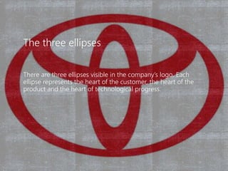 ProblemManagementFoundation
The three ellipses
There are three ellipses visible in the company’s logo. Each
ellipse represents the heart of the customer, the heart of the
product and the heart of technological progress.
 