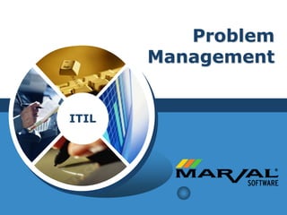 ITIL
Problem
Management
 