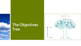 Problem & Objective Tree.pptx