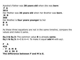 Three Sisters Age Math Problems Problem on Ages.ppt