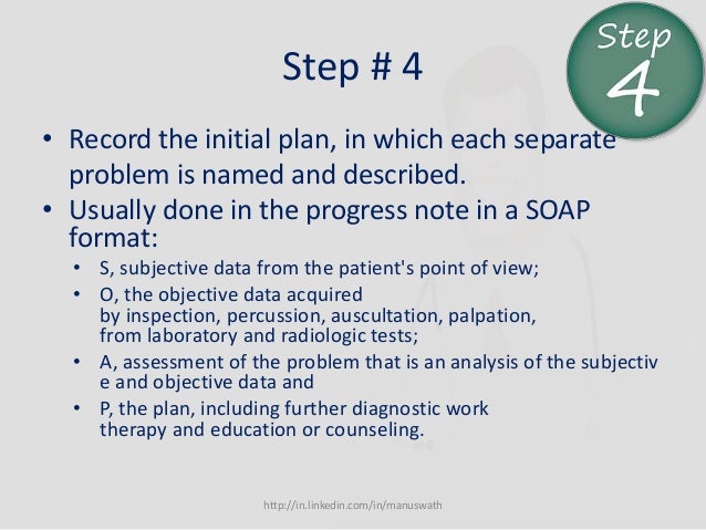 Problem oriented medical record