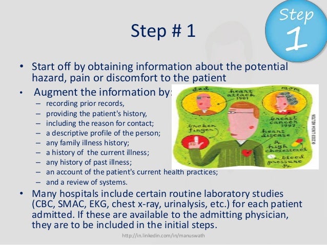 Apollo Health The Worlds Most Effective Alzheimers