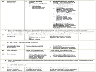2- Menggunakan penyedia barang/jasa (pihak ketiga).... #3
 