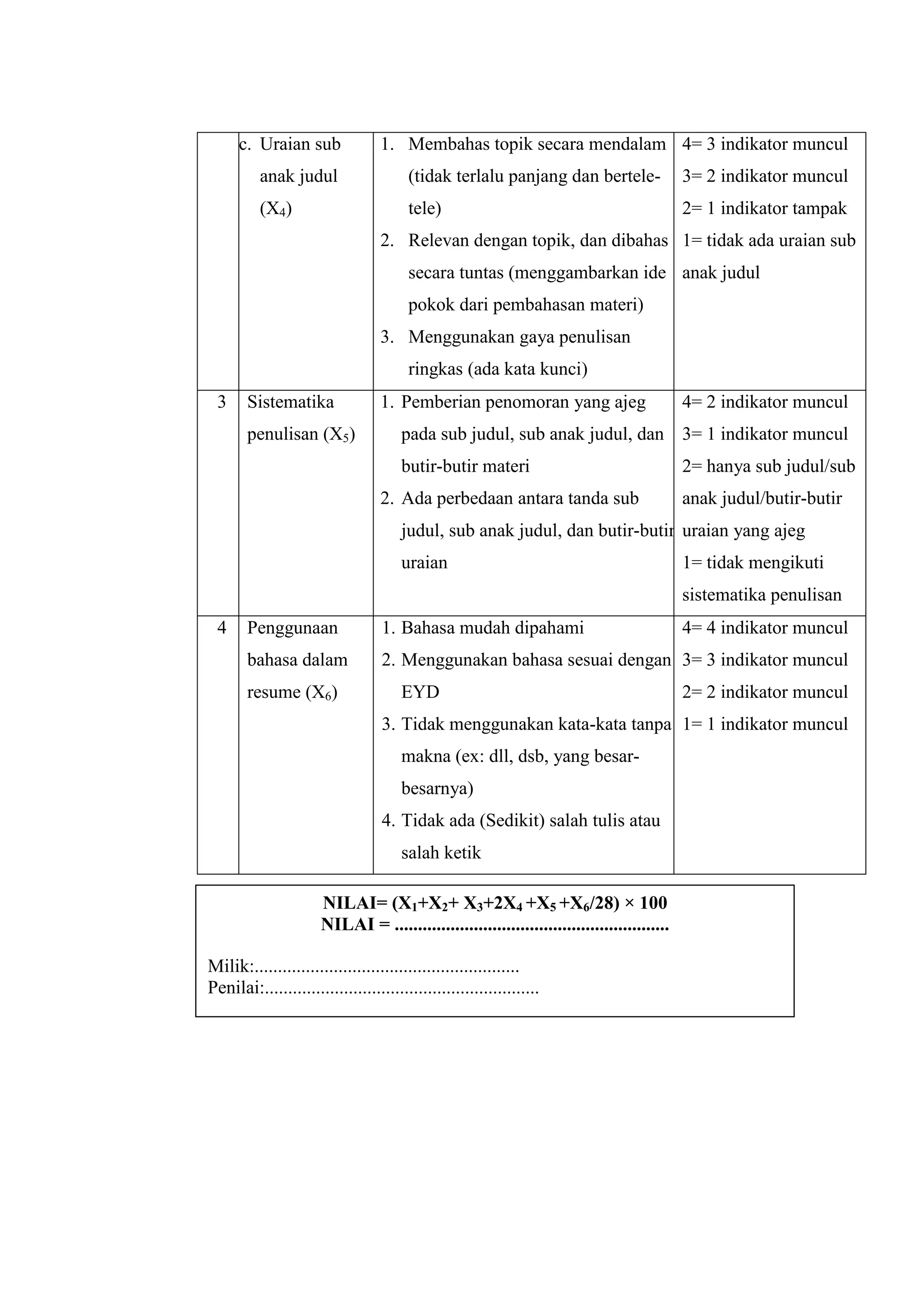 Problem Posing PDF Problem posing pdf