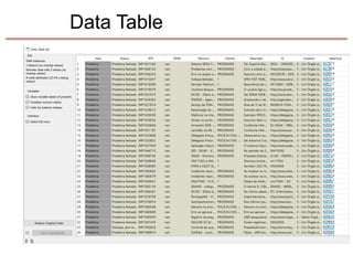 Data Table
 