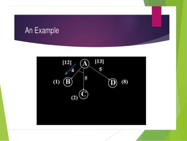 Problem reduction AND OR GRAPH & AO* algorithm.ppt