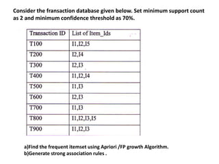 Consider the fransaction database given below. Set minimum support count
as 2 and minimum confidence threshold as 70%.
a)Find the frequent itemset using Apriori /FP growth Algorithm.
b)Generate strong association rules .
 