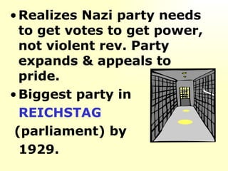 Realizes Nazi party needs to get votes to get power, not violent rev. Party expands & appeals to pride.  Biggest party in REICHSTAG   (parliament) by  1929.  