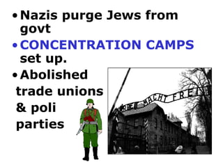 Nazis purge Jews from govt CONCENTRATION   CAMPS  set up. Abolished  trade unions  & poli  parties 