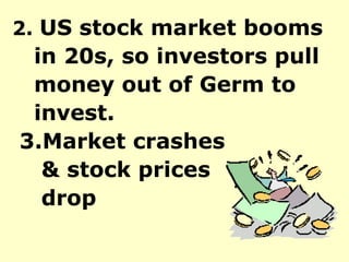 2.  US stock market booms in 20s, so investors pull  money out of Germ to  invest. 3.Market crashes  & stock prices drop 