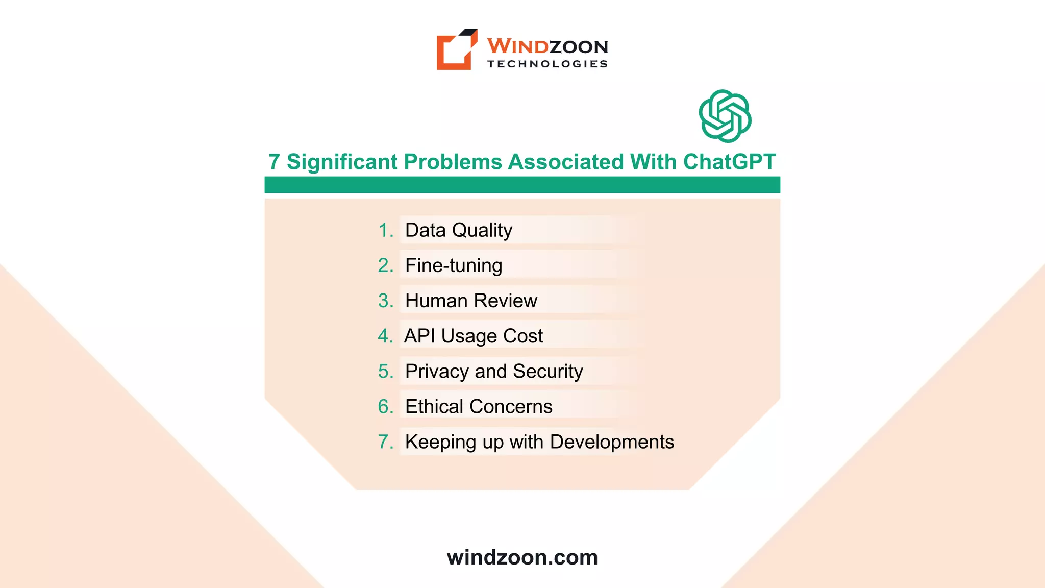 windzoon.com
7 Significant Problems Associated With ChatGPT
1. Data Quality
2. Fine-tuning
3. Human Review
4. API Usage Cost
5. Privacy and Security
6. Ethical Concerns
7. Keeping up with Developments
 