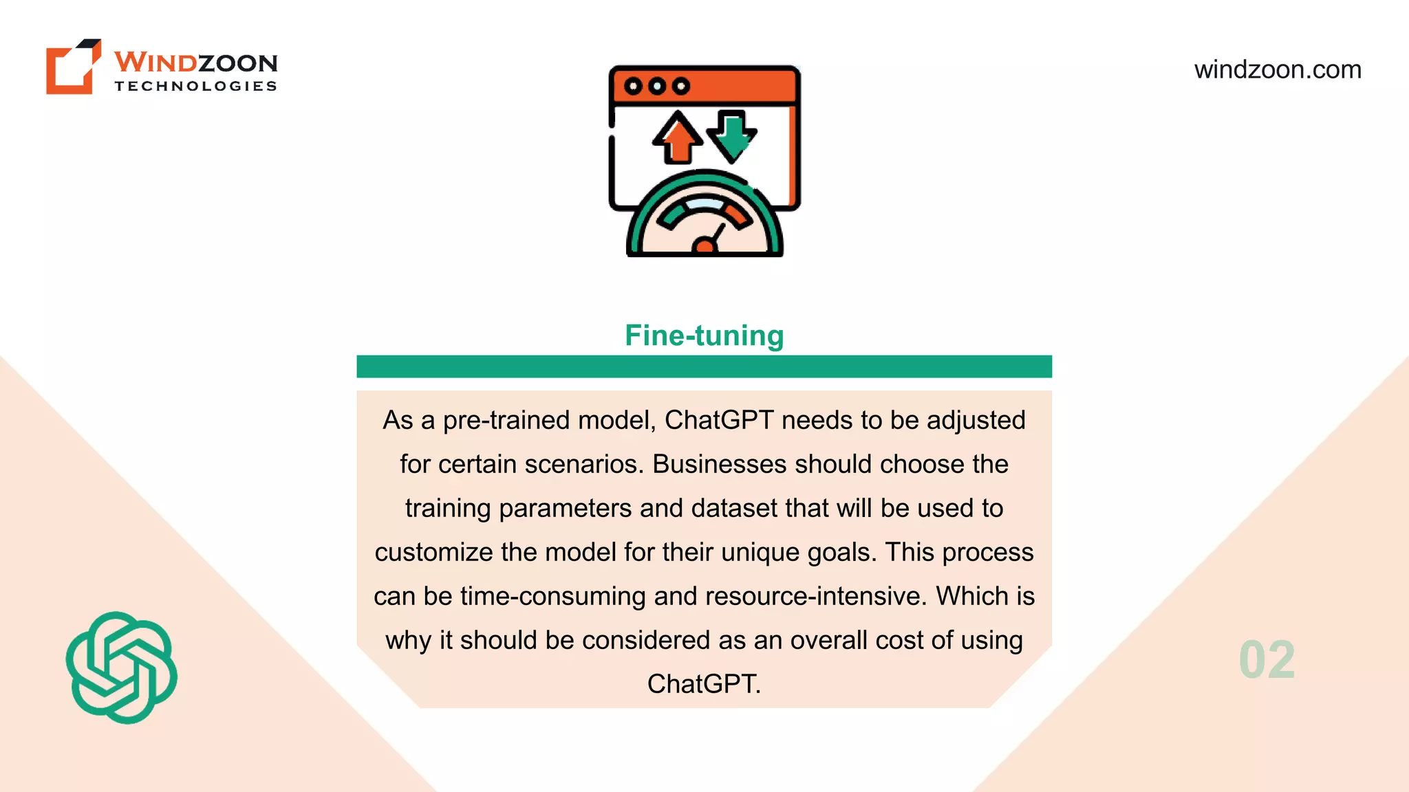 windzoon.com
Fine-tuning
As a pre-trained model, ChatGPT needs to be adjusted
for certain scenarios. Businesses should choose the
training parameters and dataset that will be used to
customize the model for their unique goals. This process
can be time-consuming and resource-intensive. Which is
why it should be considered as an overall cost of using
ChatGPT.
02
 