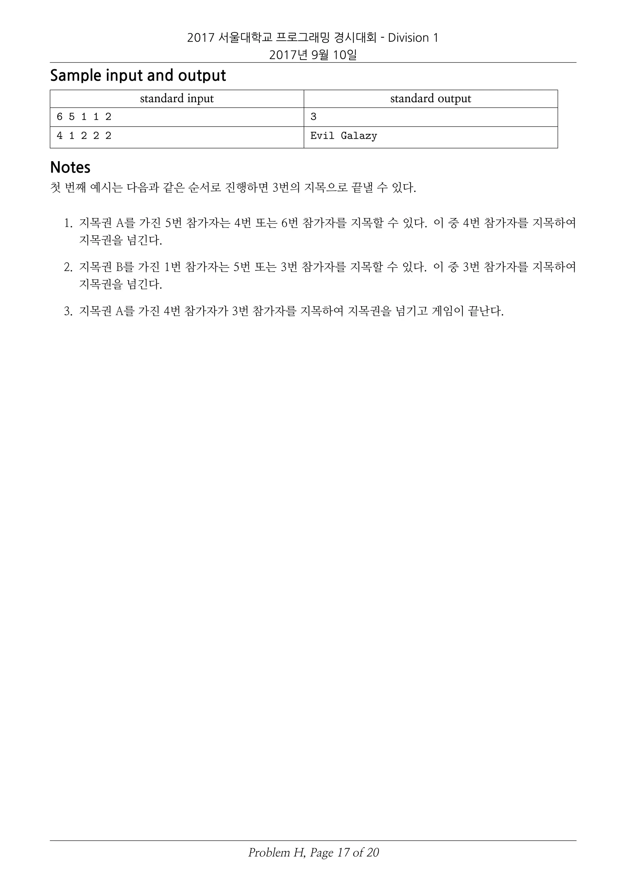 2017 서울대학교 프로그래밍 경시대회 - Division 1
2017년 9월 10일
Sample input and output
standard input standard output
6 5 1 1 2 3
4 1 2 2 2 Evil Galazy
Notes
첫 번째 예시는 다음과 같은 순서로 진행하면 3번의 지목으로 끝낼 수 있다.
1. 지목권 A를 가진 5번 참가자는 4번 또는 6번 참가자를 지목할 수 있다. 이 중 4번 참가자를 지목하여
지목권을 넘긴다.
2. 지목권 B를 가진 1번 참가자는 5번 또는 3번 참가자를 지목할 수 있다. 이 중 3번 참가자를 지목하여
지목권을 넘긴다.
3. 지목권 A를 가진 4번 참가자가 3번 참가자를 지목하여 지목권을 넘기고 게임이 끝난다.
Problem H, Page 17 of 20
 
