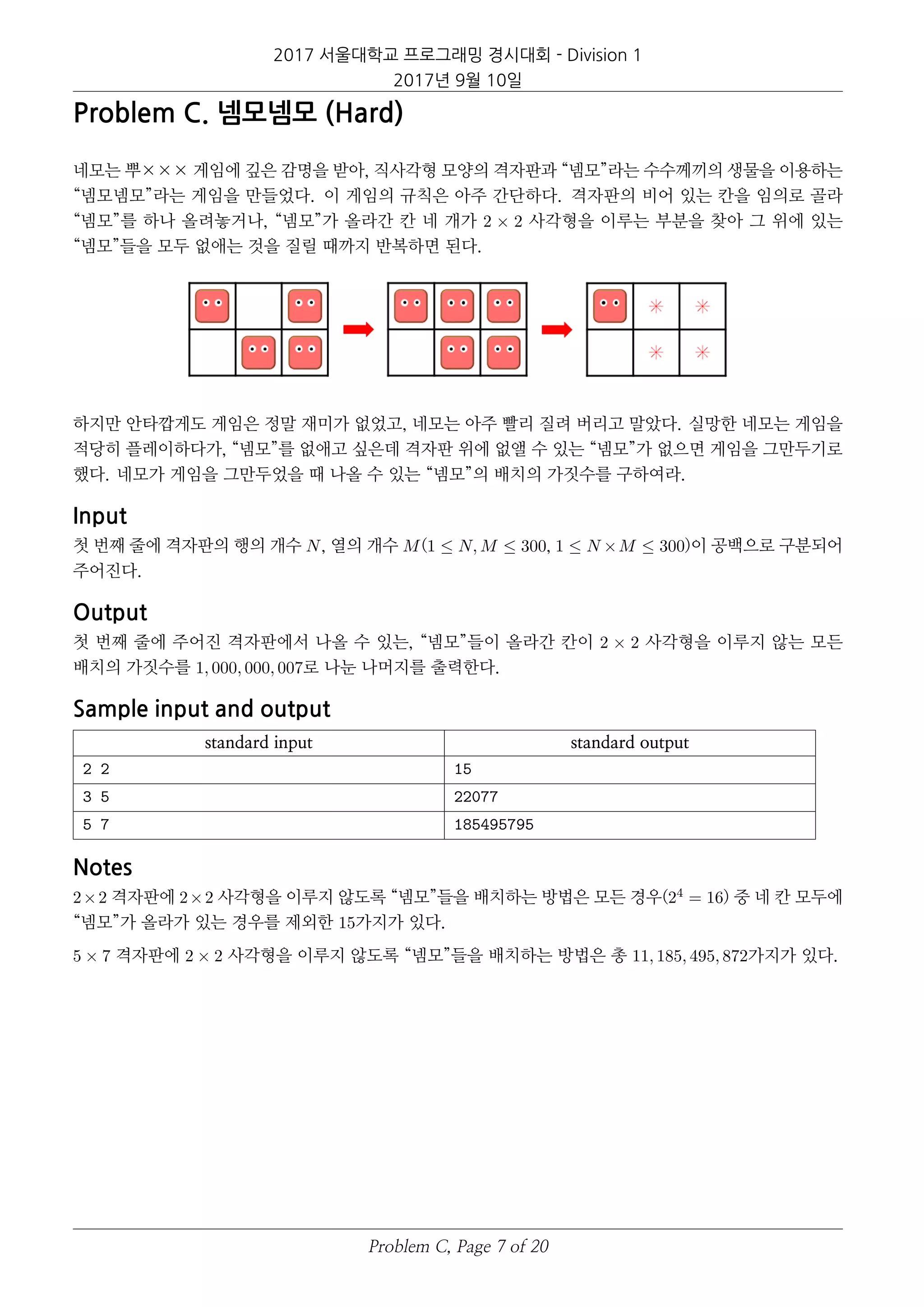 2017 서울대학교 프로그래밍 경시대회 - Division 1
2017년 9월 10일
Problem C. 넴모넴모 (Hard)
네모는 뿌××× 게임에 깊은 감명을 받아, 직사각형 모양의 격자판과 “넴모”라는 수수께끼의 생물을 이용하는
“넴모넴모”라는 게임을 만들었다. 이 게임의 규칙은 아주 간단하다. 격자판의 비어 있는 칸을 임의로 골라
“넴모”를 하나 올려놓거나, “넴모”가 올라간 칸 네 개가 2 × 2 사각형을 이루는 부분을 찾아 그 위에 있는
“넴모”들을 모두 없애는 것을 질릴 때까지 반복하면 된다.
하지만 안타깝게도 게임은 정말 재미가 없었고, 네모는 아주 빨리 질려 버리고 말았다. 실망한 네모는 게임을
적당히 플레이하다가, “넴모”를 없애고 싶은데 격자판 위에 없앨 수 있는 “넴모”가 없으면 게임을 그만두기로
했다. 네모가 게임을 그만두었을 때 나올 수 있는 “넴모”의 배치의 가짓수를 구하여라.
Input
첫 번째 줄에 격자판의 행의 개수 N, 열의 개수 M(1 ≤ N, M ≤ 300, 1 ≤ N ×M ≤ 300)이 공백으로 구분되어
주어진다.
Output
첫 번째 줄에 주어진 격자판에서 나올 수 있는, “넴모”들이 올라간 칸이 2 × 2 사각형을 이루지 않는 모든
배치의 가짓수를 1, 000, 000, 007로 나눈 나머지를 출력한다.
Sample input and output
standard input standard output
2 2 15
3 5 22077
5 7 185495795
Notes
2×2 격자판에 2×2 사각형을 이루지 않도록 “넴모”들을 배치하는 방법은 모든 경우(24 = 16) 중 네 칸 모두에
“넴모”가 올라가 있는 경우를 제외한 15가지가 있다.
5 × 7 격자판에 2 × 2 사각형을 이루지 않도록 “넴모”들을 배치하는 방법은 총 11, 185, 495, 872가지가 있다.
Problem C, Page 7 of 20
 
