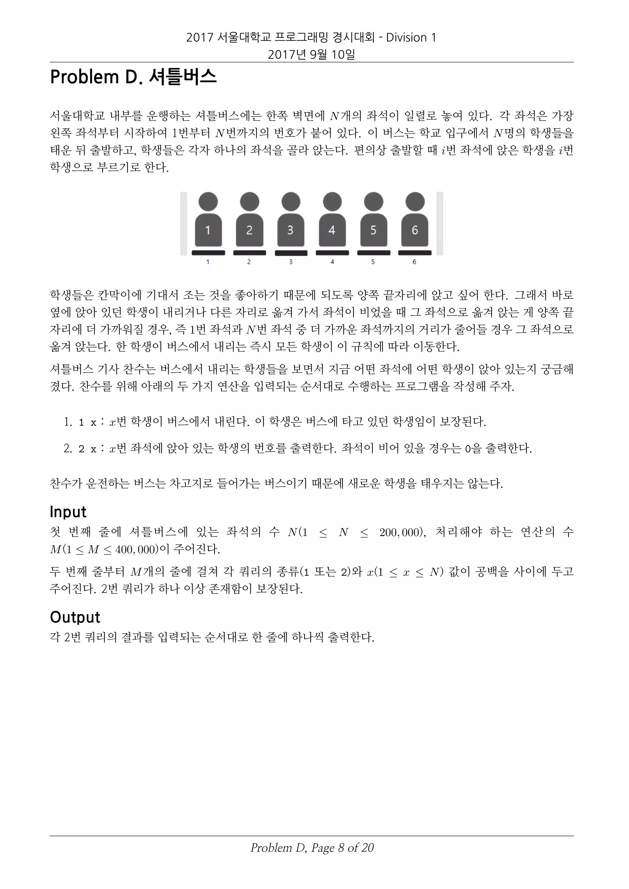 2017 서울대학교 프로그래밍 경시대회 - Division 1
2017년 9월 10일
Problem D. 셔틀버스
서울대학교 내부를 운행하는 셔틀버스에는 한쪽 벽면에 N개의 좌석이 일렬로 놓여 있다. 각 좌석은 가장
왼쪽 좌석부터 시작하여 1번부터 N번까지의 번호가 붙어 있다. 이 버스는 학교 입구에서 N명의 학생들을
태운 뒤 출발하고, 학생들은 각자 하나의 좌석을 골라 앉는다. 편의상 출발할 때 i번 좌석에 앉은 학생을 i번
학생으로 부르기로 한다.
학생들은 칸막이에 기대서 조는 것을 좋아하기 때문에 되도록 양쪽 끝자리에 앉고 싶어 한다. 그래서 바로
옆에 앉아 있던 학생이 내리거나 다른 자리로 옮겨 가서 좌석이 비었을 때 그 좌석으로 옮겨 앉는 게 양쪽 끝
자리에 더 가까워질 경우, 즉 1번 좌석과 N번 좌석 중 더 가까운 좌석까지의 거리가 줄어들 경우 그 좌석으로
옮겨 앉는다. 한 학생이 버스에서 내리는 즉시 모든 학생이 이 규칙에 따라 이동한다.
셔틀버스 기사 찬수는 버스에서 내리는 학생들을 보면서 지금 어떤 좌석에 어떤 학생이 앉아 있는지 궁금해
졌다. 찬수를 위해 아래의 두 가지 연산을 입력되는 순서대로 수행하는 프로그램을 작성해 주자.
1. 1 x : x번 학생이 버스에서 내린다. 이 학생은 버스에 타고 있던 학생임이 보장된다.
2. 2 x : x번 좌석에 앉아 있는 학생의 번호를 출력한다. 좌석이 비어 있을 경우는 0을 출력한다.
찬수가 운전하는 버스는 차고지로 들어가는 버스이기 때문에 새로운 학생을 태우지는 않는다.
Input
첫 번째 줄에 셔틀버스에 있는 좌석의 수 N(1 ≤ N ≤ 200, 000), 처리해야 하는 연산의 수
M(1 ≤ M ≤ 400, 000)이 주어진다.
두 번째 줄부터 M개의 줄에 걸쳐 각 쿼리의 종류(1 또는 2)와 x(1 ≤ x ≤ N) 값이 공백을 사이에 두고
주어진다. 2번 쿼리가 하나 이상 존재함이 보장된다.
Output
각 2번 쿼리의 결과를 입력되는 순서대로 한 줄에 하나씩 출력한다.
Problem D, Page 8 of 20
 