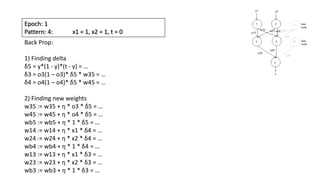 Epoch: 1
Pattern: 4: x1 = 1, x2 = 1, t = 0
Back Prop:
1) Finding delta
δ5 = y*(1 - y)*(t - y) = …
δ3 = o3(1 – o3)* δ5 * w35 = …
δ4 = o4(1 – o4)* δ5 * w45 = …
2) Finding new weights
w35 := w35 + η * o3 * δ5 = …
w45 := w45 + η * o4 * δ5 = …
wb5 := wb5 + η * 1 * δ5 = …
w14 := w14 + η * x1 * δ4 = …
w24 := w24 + η * x2 * δ4 = …
wb4 := wb4 + η * 1 * δ4 = …
w13 := w13 + η * x1 * δ3 = …
w23 := w23 + η * x2 * δ3 = …
wb3 := wb3 + η * 1 * δ3 = …
 