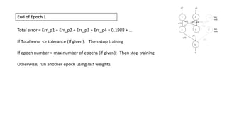 End of Epoch 1
Total error = Err_p1 + Err_p2 + Err_p3 + Err_p4 = 0.1988 + …
If Total error <= tolerance (If given): Then stop training
If epoch number = max number of epochs (if given): Then stop training
Otherwise, run another epoch using last weights
 