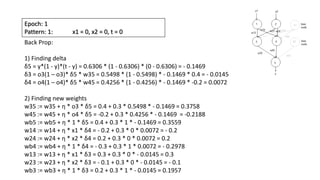 Epoch: 1
Pattern: 1: x1 = 0, x2 = 0, t = 0
Back Prop:
1) Finding delta
δ5 = y*(1 - y)*(t - y) = 0.6306 * (1 - 0.6306) * (0 - 0.6306) = - 0.1469
δ3 = o3(1 – o3)* δ5 * w35 = 0.5498 * (1 - 0.5498) * - 0.1469 * 0.4 = - 0.0145
δ4 = o4(1 – o4)* δ5 * w45 = 0.4256 * (1 - 0.4256) * - 0.1469 * -0.2 = 0.0072
2) Finding new weights
w35 := w35 + η * o3 * δ5 = 0.4 + 0.3 * 0.5498 * - 0.1469 = 0.3758
w45 := w45 + η * o4 * δ5 = -0.2 + 0.3 * 0.4256 * - 0.1469 = -0.2188
wb5 := wb5 + η * 1 * δ5 = 0.4 + 0.3 * 1 * - 0.1469 = 0.3559
w14 := w14 + η * x1 * δ4 = - 0.2 + 0.3 * 0 * 0.0072 = - 0.2
w24 := w24 + η * x2 * δ4 = 0.2 + 0.3 * 0 * 0.0072 = 0.2
wb4 := wb4 + η * 1 * δ4 = - 0.3 + 0.3 * 1 * 0.0072 = - 0.2978
w13 := w13 + η * x1 * δ3 = 0.3 + 0.3 * 0 * - 0.0145 = 0.3
w23 := w23 + η * x2 * δ3 = - 0.1 + 0.3 * 0 * - 0.0145 = - 0.1
wb3 := wb3 + η * 1 * δ3 = 0.2 + 0.3 * 1 * - 0.0145 = 0.1957
 