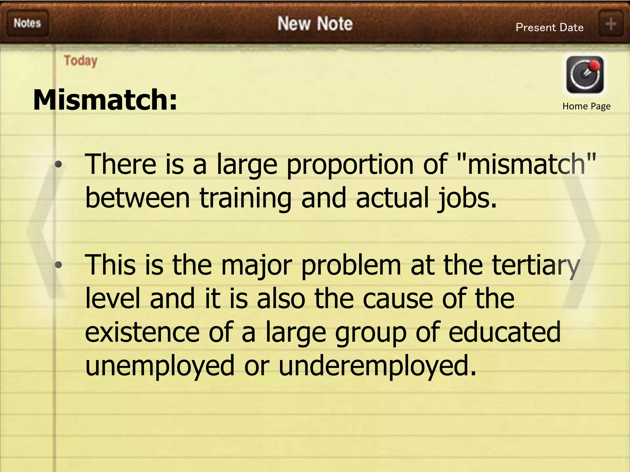 Present Date
Mismatch:
• There is a large proportion of "mismatch"
between training and actual jobs.
• This is the major problem at the tertiary
level and it is also the cause of the
existence of a large group of educated
unemployed or underemployed.
Home Page
 