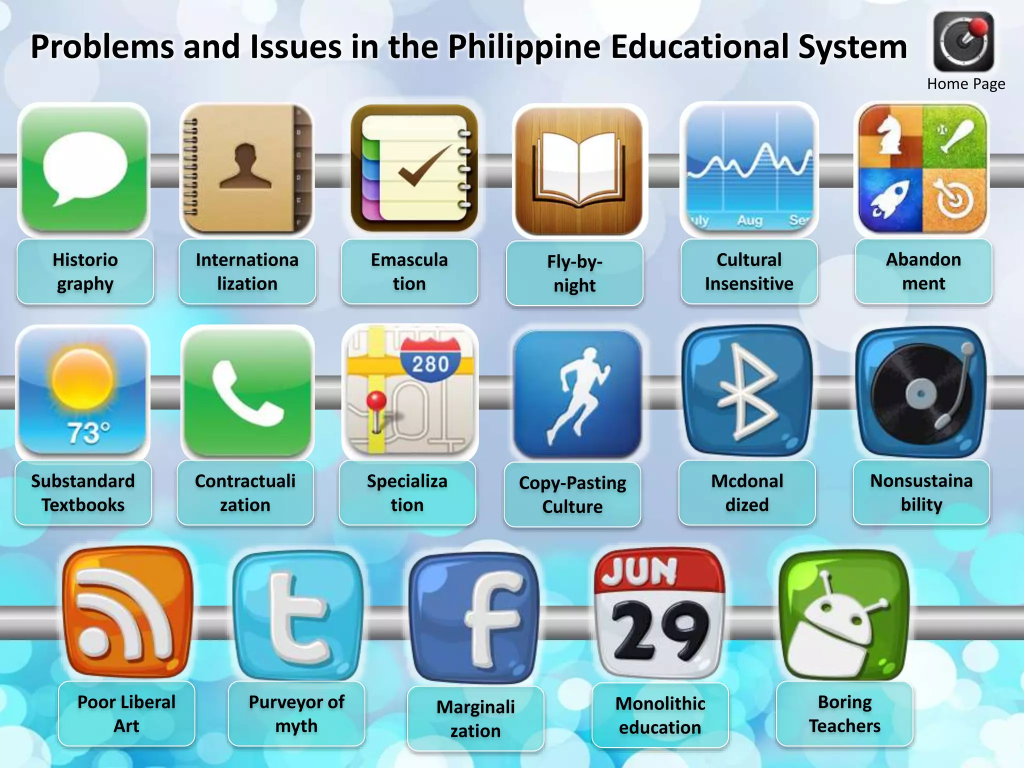 Historio
graphy
Problems and Issues in the Philippine Educational System
Home Page
Internationa
lization
Emascula
tion
Fly-by-
night
Cultural
Insensitive
Abandon
ment
Substandard
Textbooks
Contractuali
zation
Specializa
tion
Copy-Pasting
Culture
Mcdonal
dized
Nonsustaina
bility
Poor Liberal
Art
Purveyor of
myth
Marginali
zation
Monolithic
education
Boring
Teachers
 