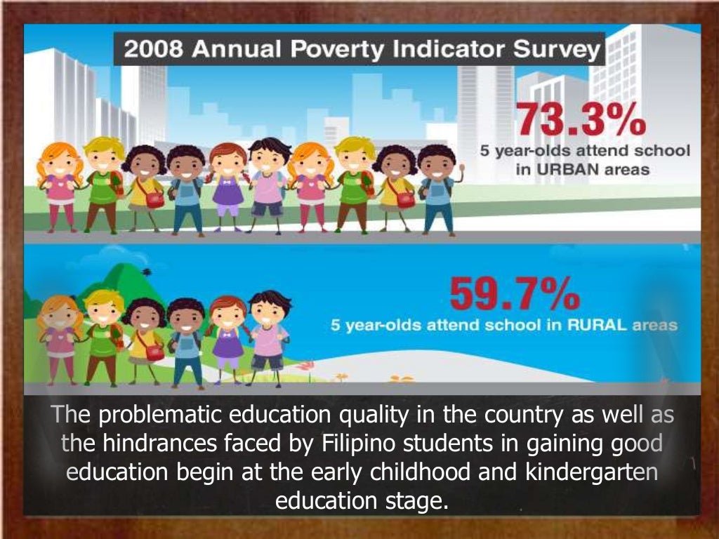 Problems and Issues in Philippine Education