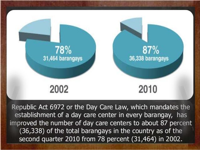 issue on philippines education Globalization creat big bad impact to it gives a big issue on the educational globalization affects the education system of the philippines,. issue on philippines education Globalization creat big bad impact to it gives a big issue on the educational globalization affects the education system of the philippines,.