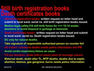 Still birth registration books
Death certificates books
 Still birth registration books- written request on letter head and
submit to local ward- serial no. still birth registration books issued.
 Medico-legal safety-Fill still birth forms for +++ 12-14 weeks
abortions to avoid disposal in garbage or biowaste
 Death certificates books- written request on letter head and submit
to local ward- serial no. Death registration books issued.
 DC only for natural deaths.
 Take signature of responsible authorized person on counter foil
 All violent / unnatural deaths needs police information and PM
 Avoid cardio-respiratory failure as cause
 Fill eye donation, death with in seven years of marriage column
 Maternal death, death after TL, MTP deaths, deaths due to septic
abortion, tetanus, gas gangrene, burns needs police information
04/23/18 DR. MAHESH BALDWA 5
 