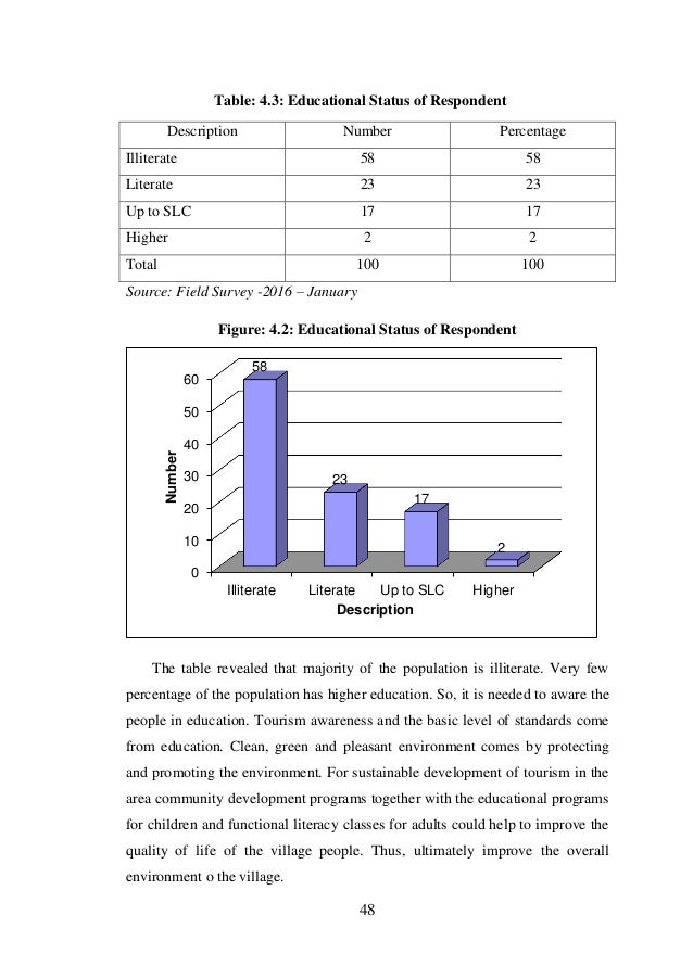 Medical tourism problems prospects phd thesis