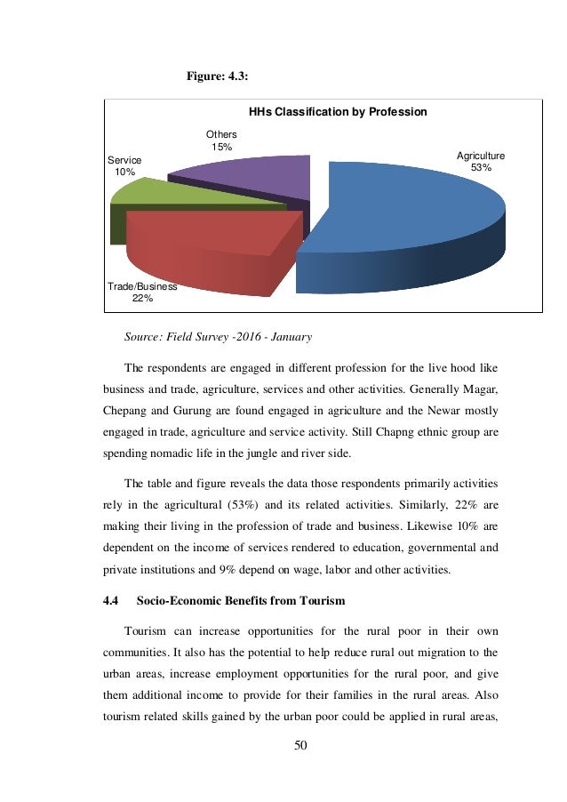 Medical tourism problems prospects phd thesis