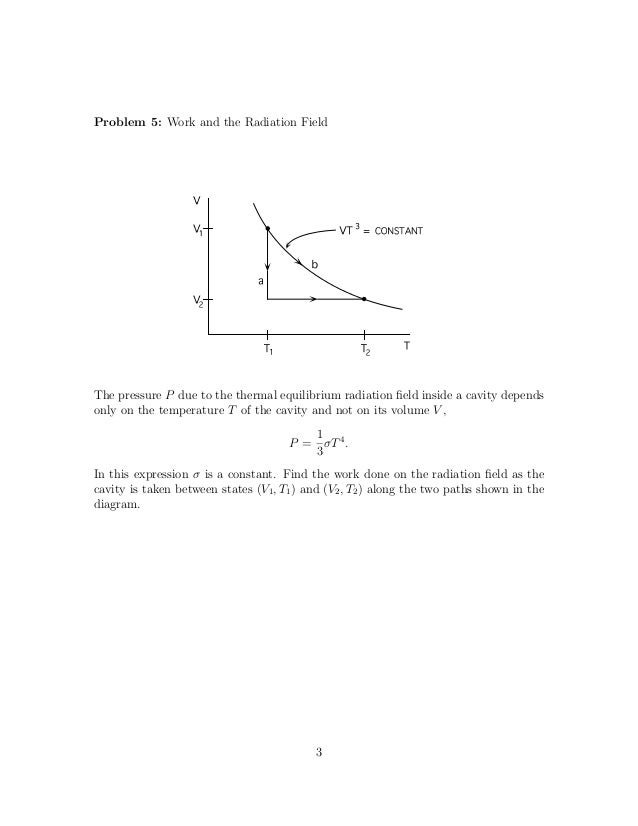 Problems And Solutions Statistical Physics 1 Pdf