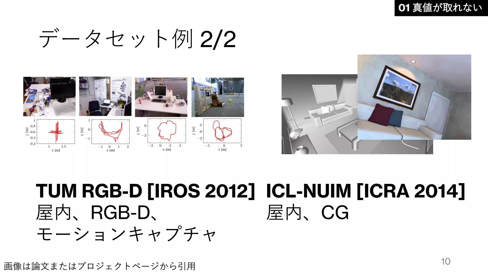 データセット例 2/2
TUM RGB-D [IROS 2012]
屋内、RGB-D、
モーションキャプチャ
ICL-NUIM [ICRA 2014]
屋内、CG
01 真値が取れない
10
画像は論文またはプロジェクトページから引用
 