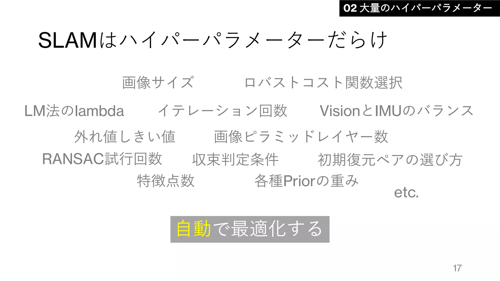 SLAMはハイパーパラメーターだらけ
画像サイズ
特徴点数
イテレーション回数LM法のlambda
外れ値しきい値 画像ピラミッドレイヤー数
ロバストコスト関数選択
各種Priorの重み
VisionとIMUのバランス
初期復元ペアの選び方RANSAC試行回数 収束判定条件
自動で最適化する
02 大量のハイパーパラメーター
17
etc.
 