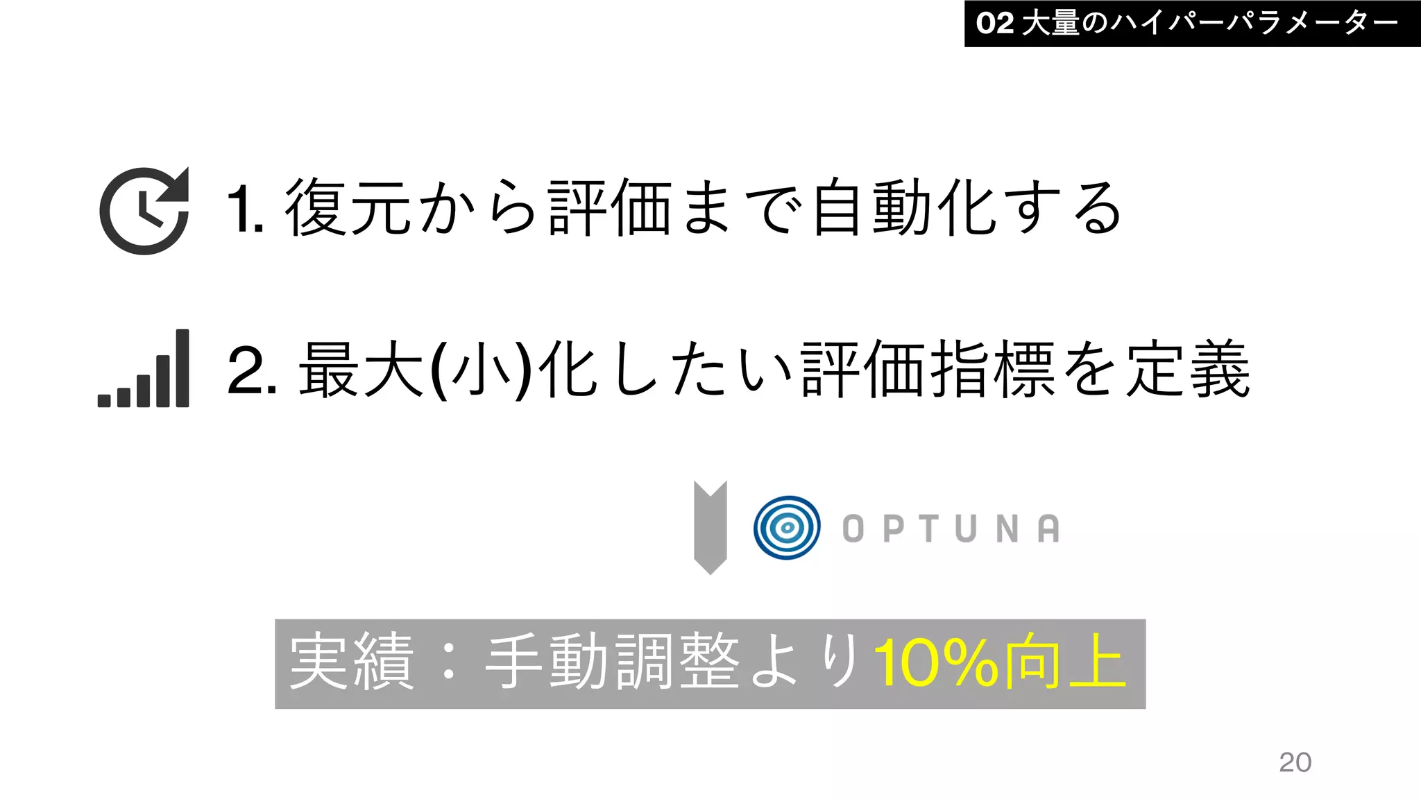 1. 復元から評価まで自動化する
2. 最大(小)化したい評価指標を定義
20
02 大量のハイパーパラメーター
実績：手動調整より10%向上
 