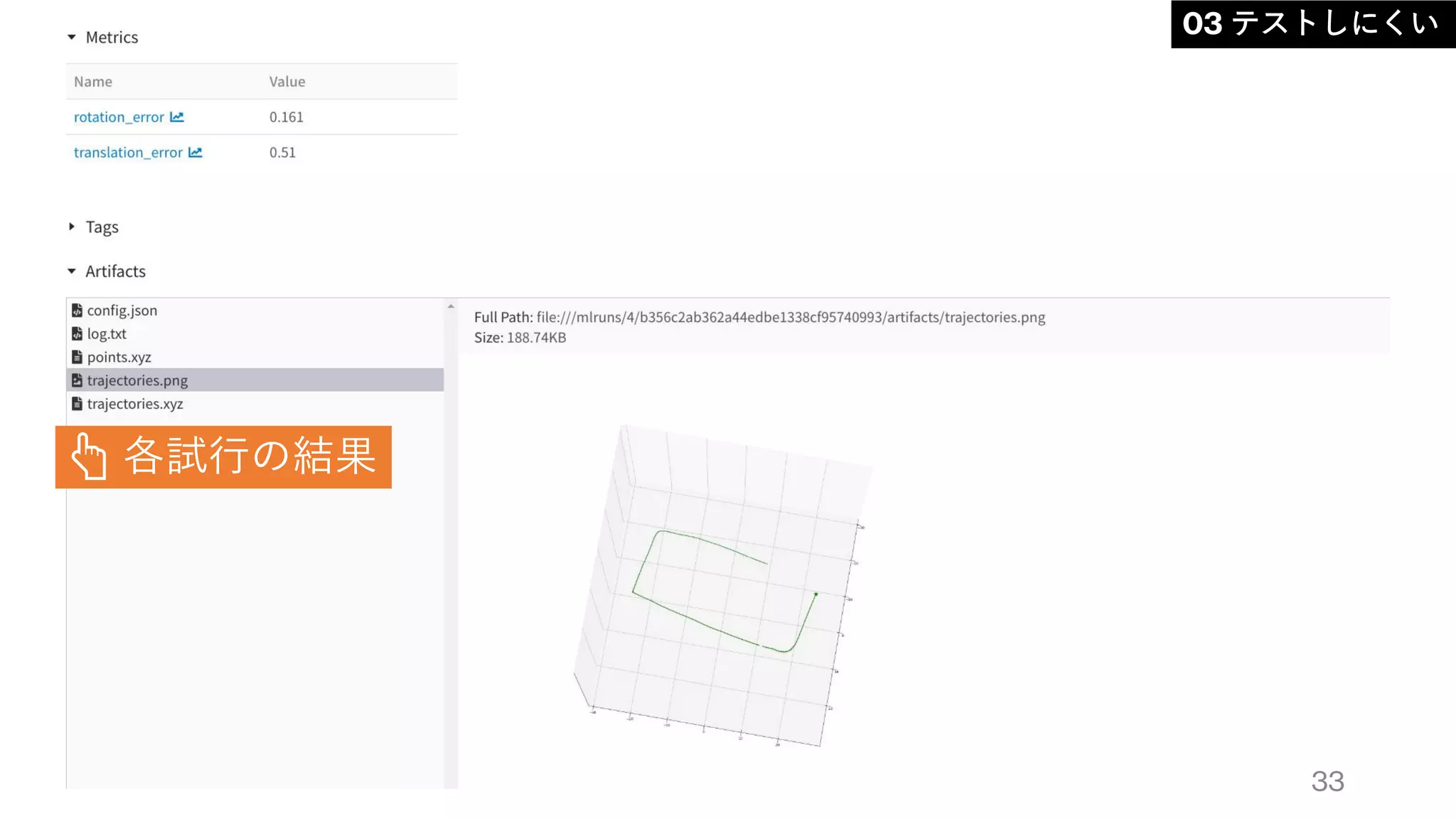 33
03 テストしにくい
👆 各試行の結果
 