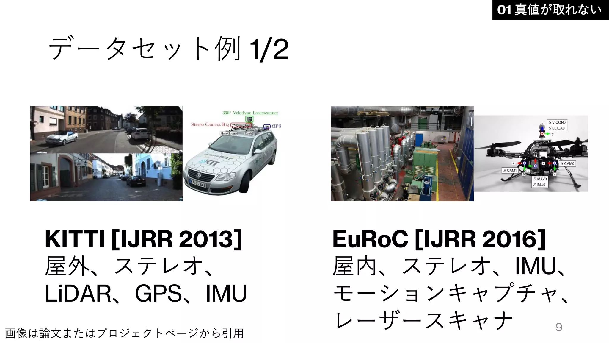 データセット例 1/2
KITTI [IJRR 2013]
屋外、ステレオ、
LiDAR、GPS、IMU
EuRoC [IJRR 2016]
屋内、ステレオ、IMU、
モーションキャプチャ、
レーザースキャナ
01 真値が取れない
9
画像は論文またはプロジェクトページから引用
 