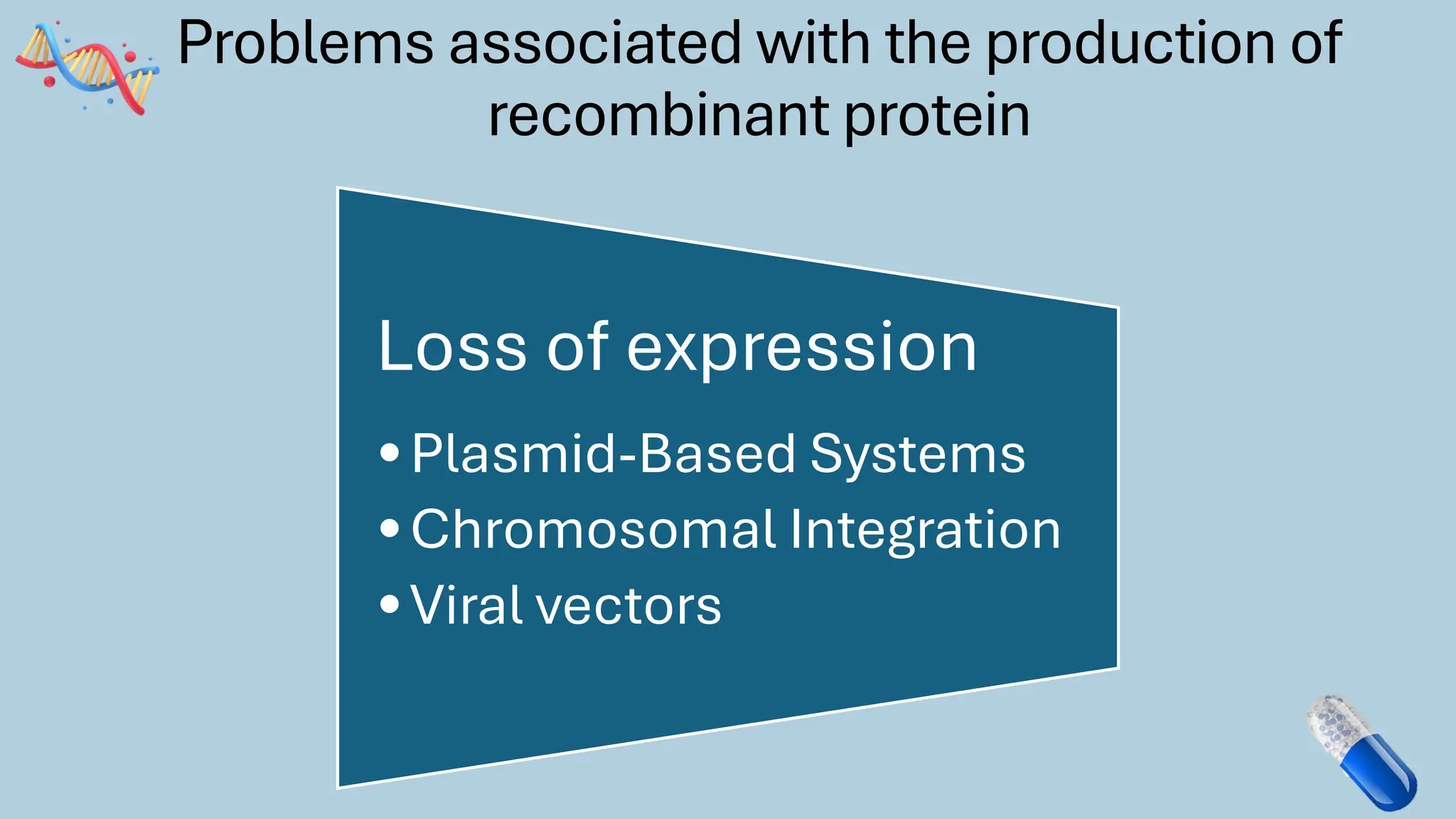 Problems associated with the production of
recombinant protein
Loss of expression
•Plasmid-Based Systems
•Chromosomal Integration
•Viral vectors
 