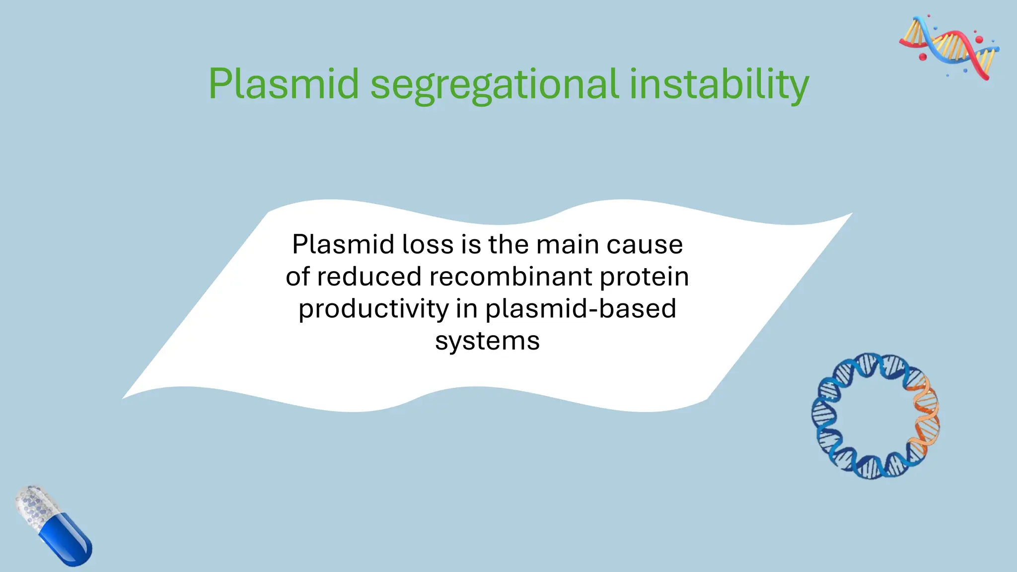 Plasmid segregational instability
Plasmid loss is the main cause
of reduced recombinant protein
productivity in plasmid-based
systems
 